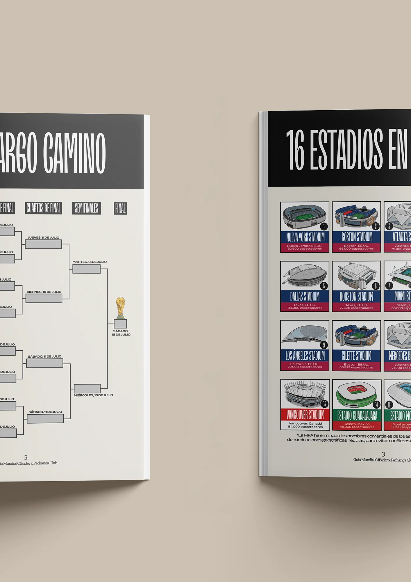 Guía Mundial 2026 - Image 3